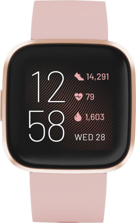 15 Fashionable Gifts For Her Under $150 | The-E-Tailer.com/Blog